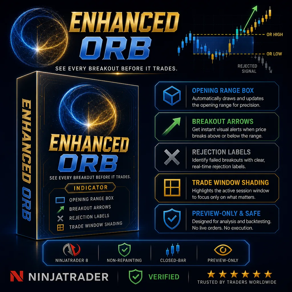EnhancedORBIndicator cover art