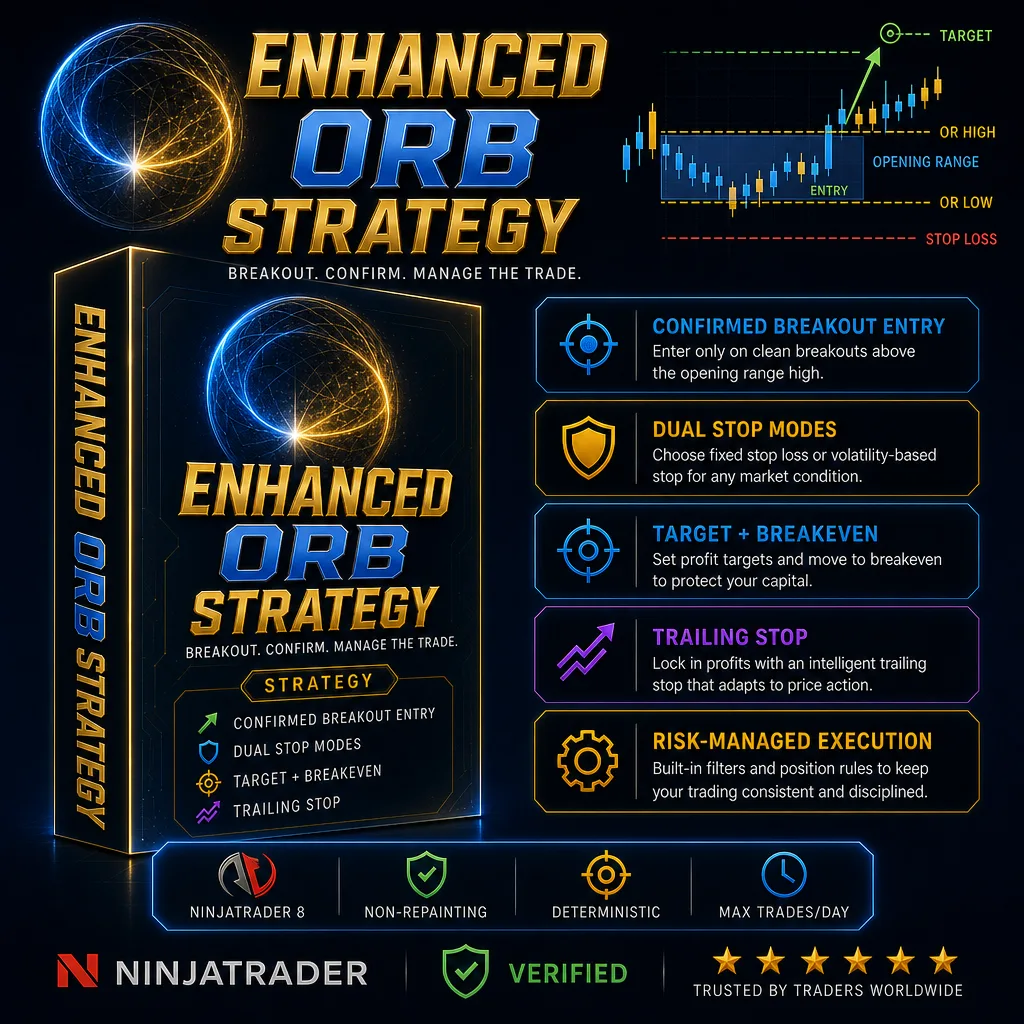 Enhanced ORB Strategy cover art