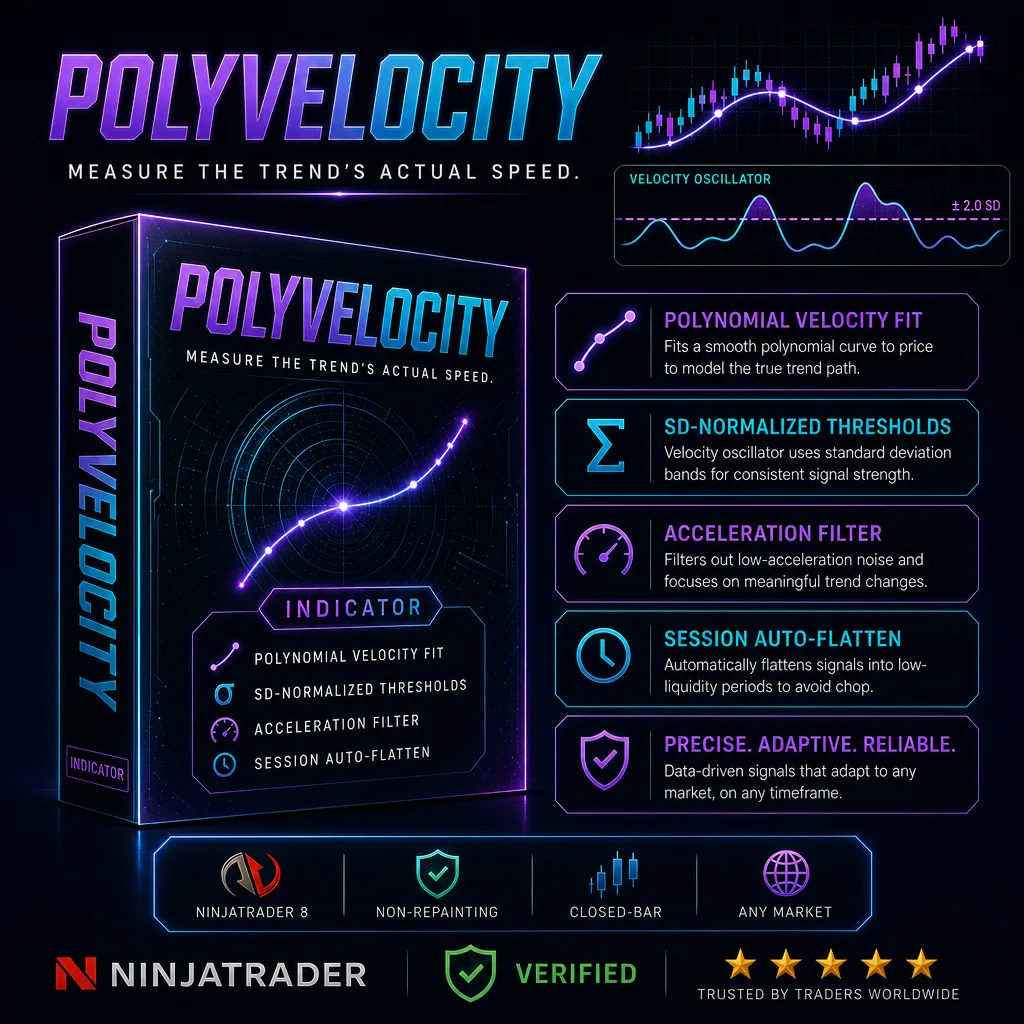 PolyVelocity cover art