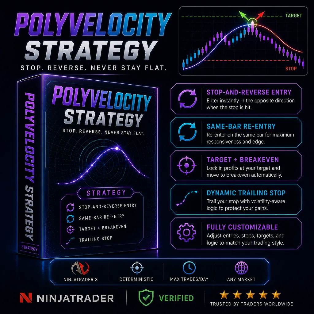 PolyVelocity Strategy cover art