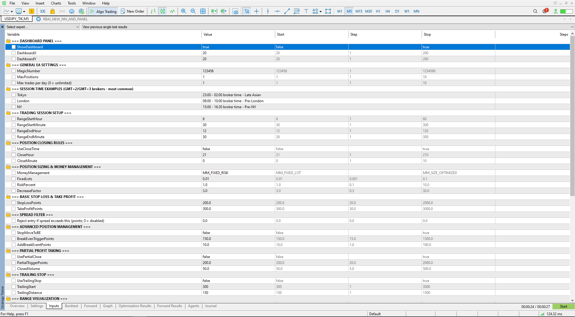 Strategy Tester input list — dashboard, general EA settings, session time examples, trading session setup, position closing rules, money management, and stop loss/take profit.